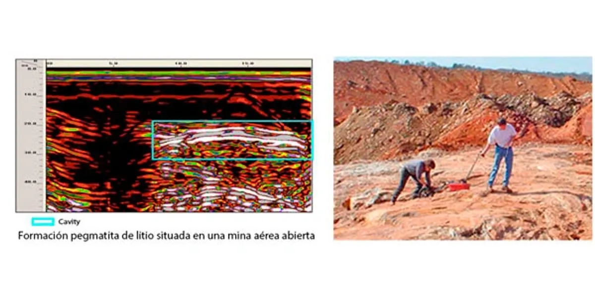 Minería