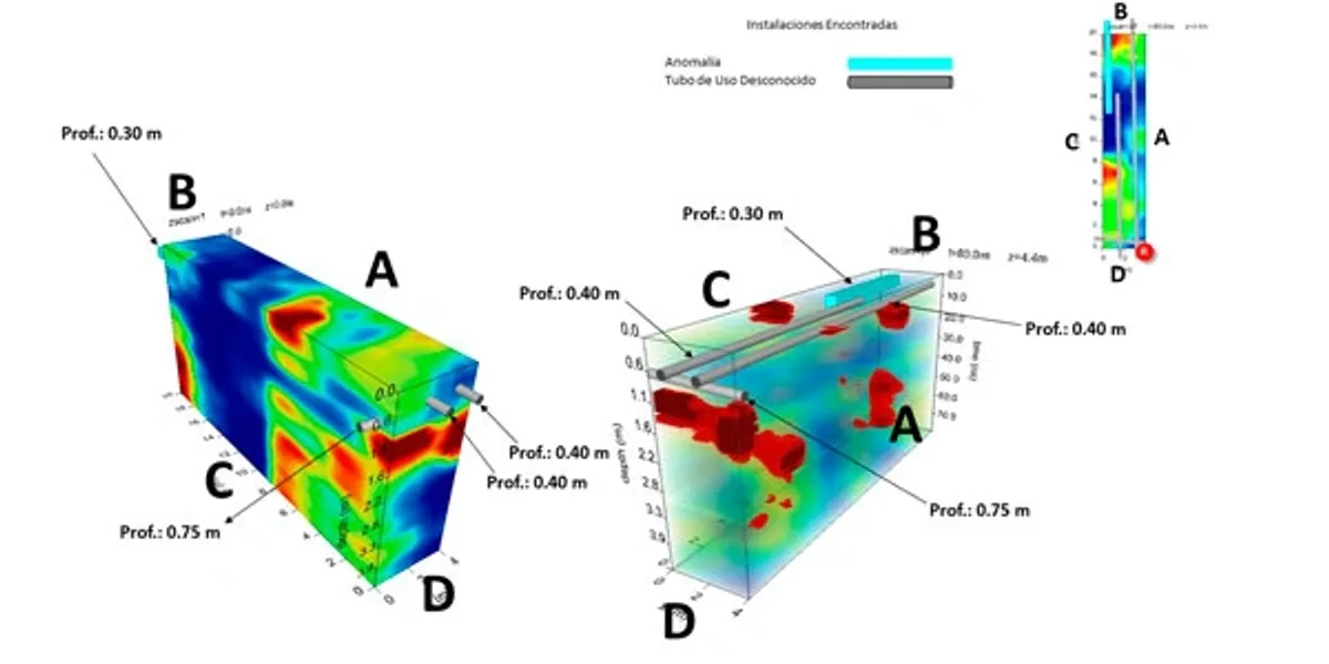 Sondeos Virtuales del Subsuelo en 3D